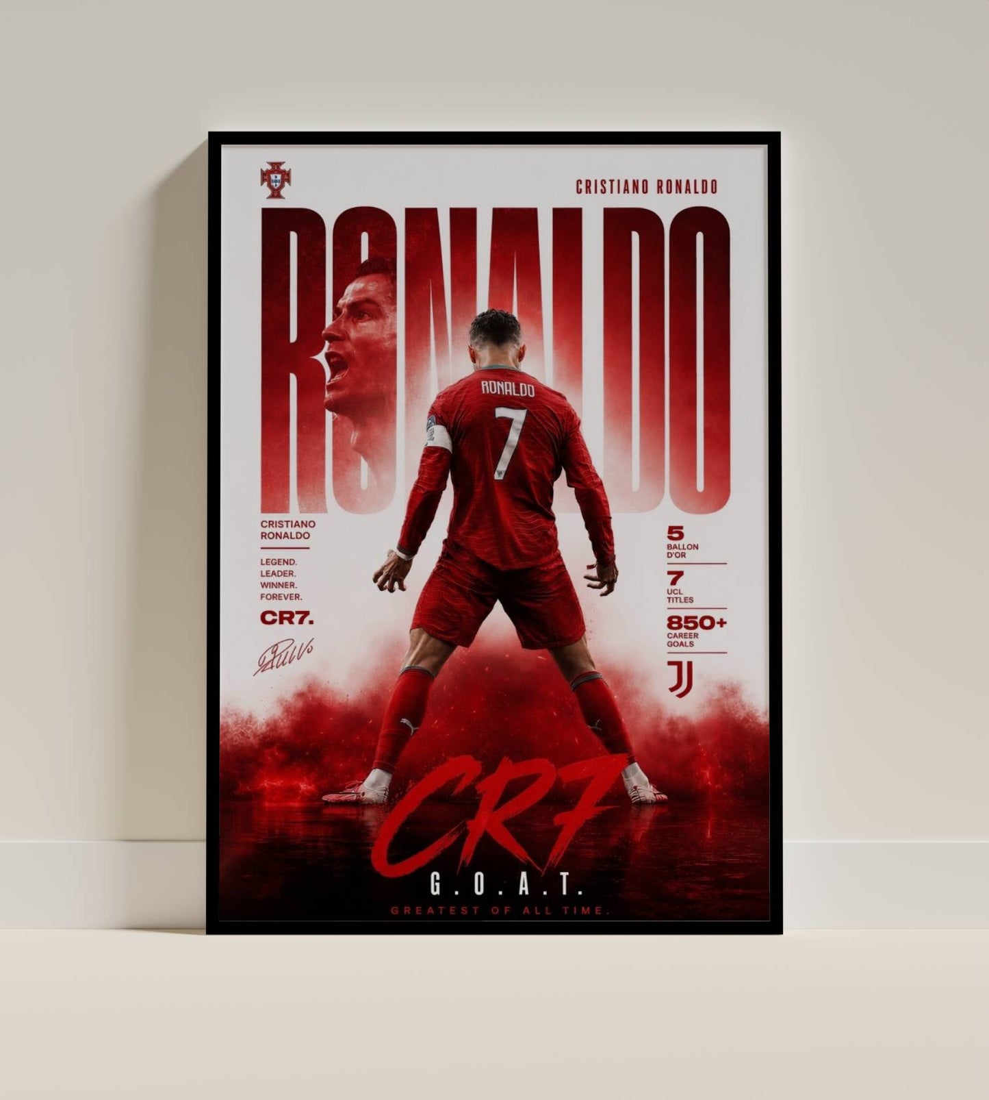 Ronaldo CR7 GOAT Back View Stats Art Print | Football Wall Poster