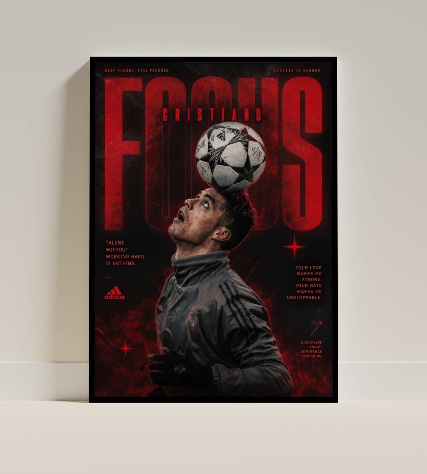 Ronaldo FOCUS Motivational Headball Art Print | CR7 Football Wall Poster