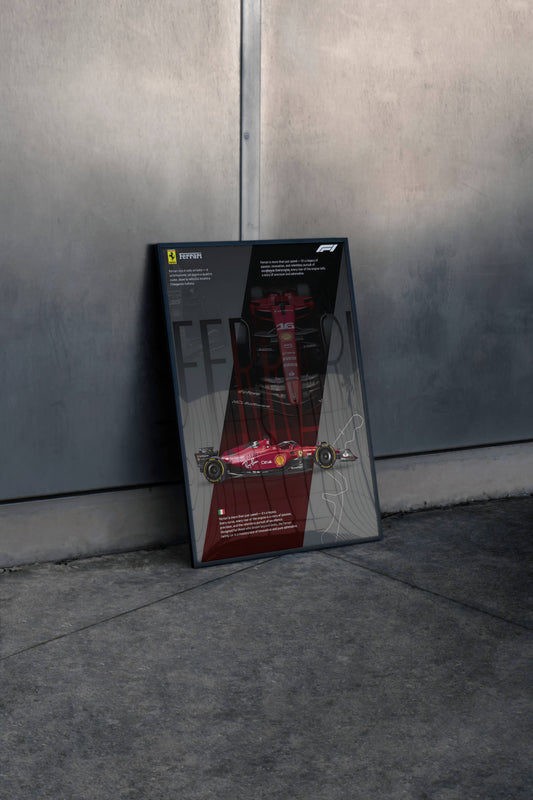 Ferrari F1 Racing Poster Frame
