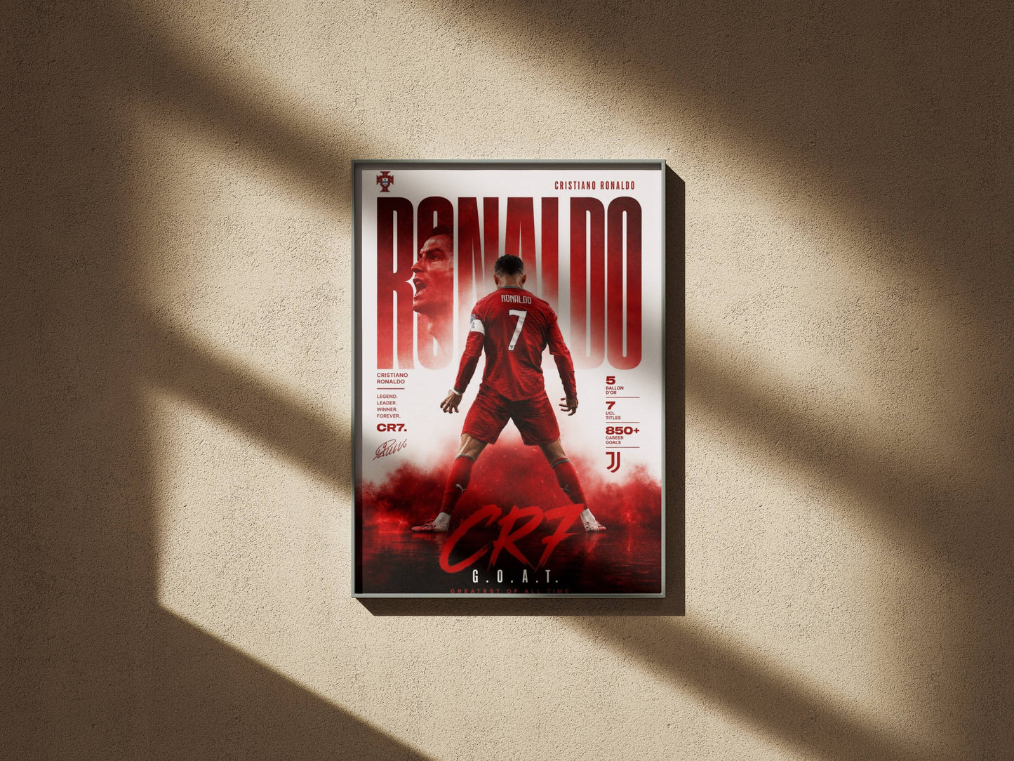 Ronaldo CR7 GOAT Back View Stats Art Print | Football Wall Poster